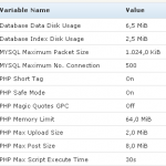 WP Server info - Plugin per Wordpress